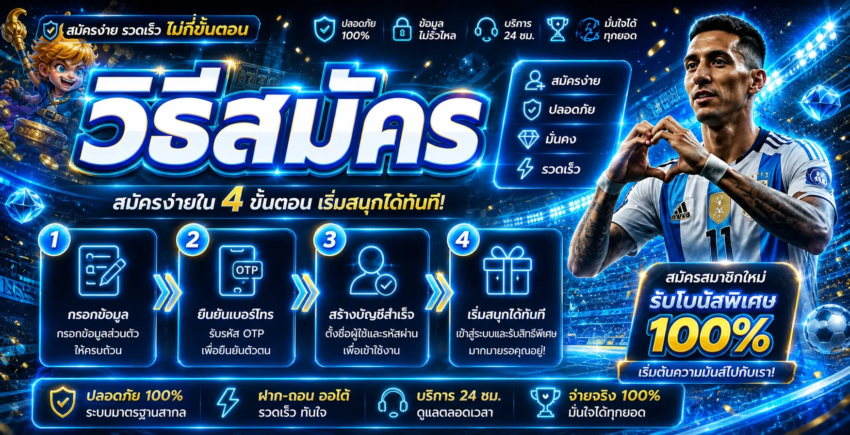 vio789 ทางเข้าเว็บสล็อต สมัครสมาชิก โปร 1 รับ 20
