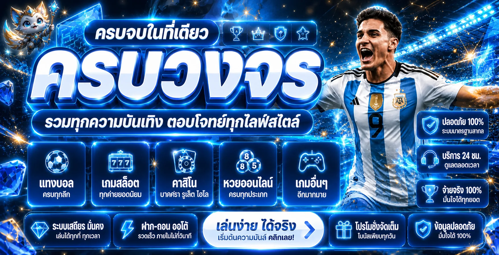 ภาพรวมบริการเกมและข้อมูลสมาชิก vio789